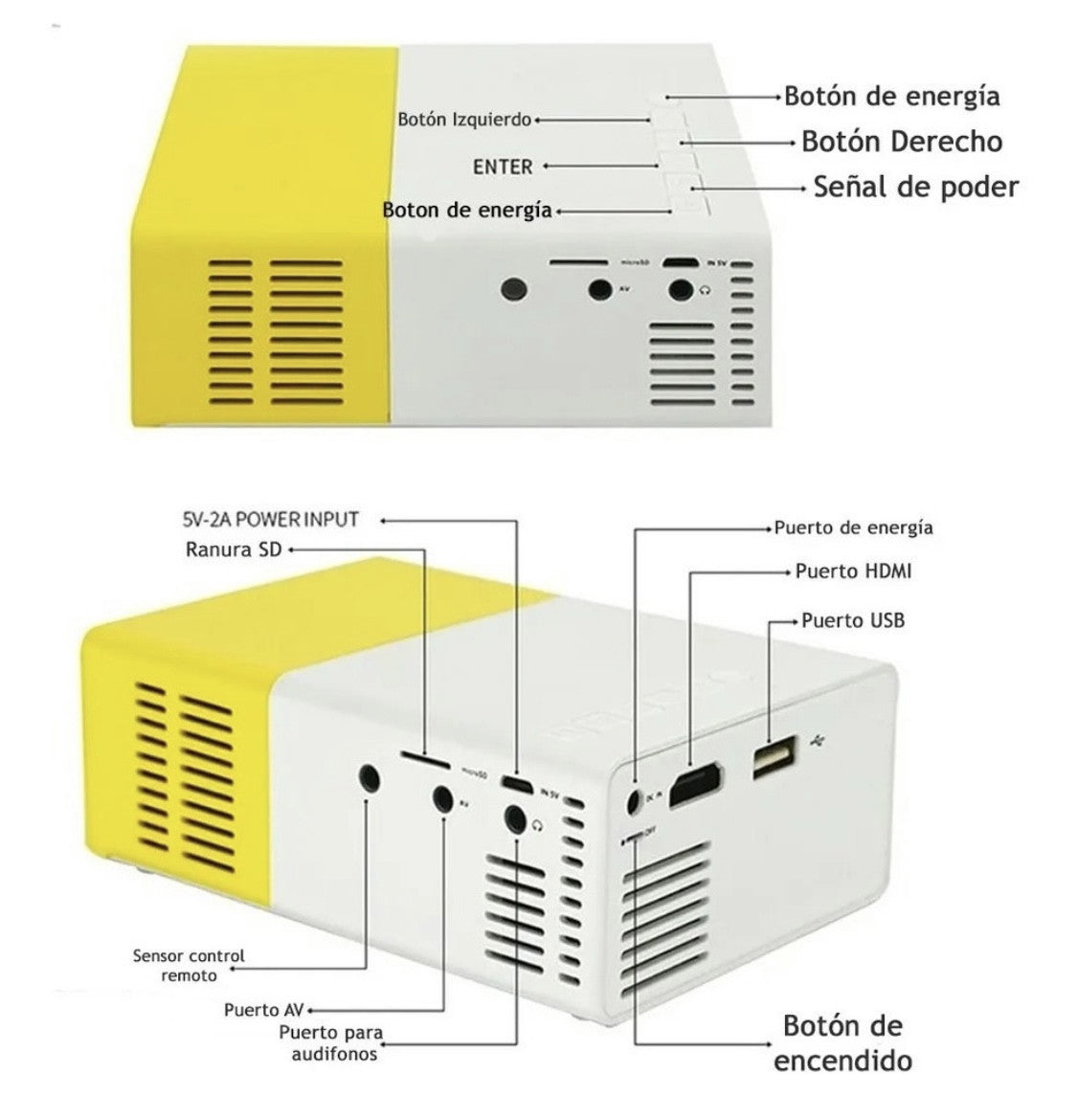 Mini proyector portatil wifi
