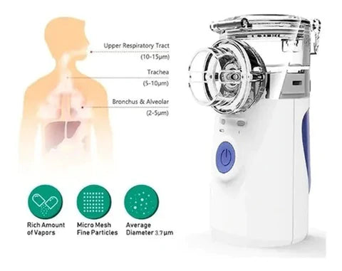 NEBULIZADOR 19 PORTATIL
